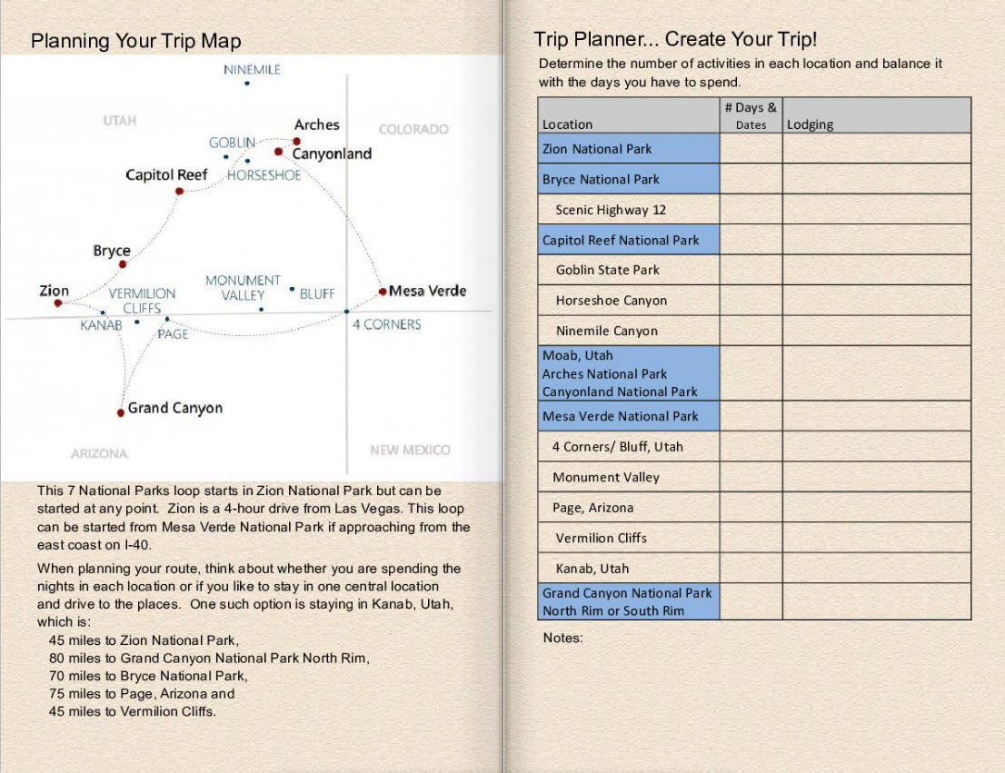 7 National Parks Loop - Planning Made Easy by Joann High