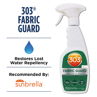 Fabric Guard 303