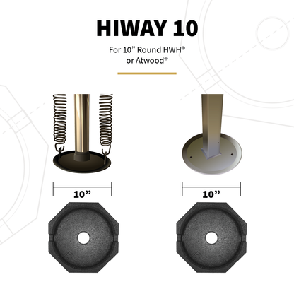 HiWay 10 Singles