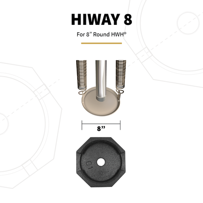 HiWay 8 4-Pack