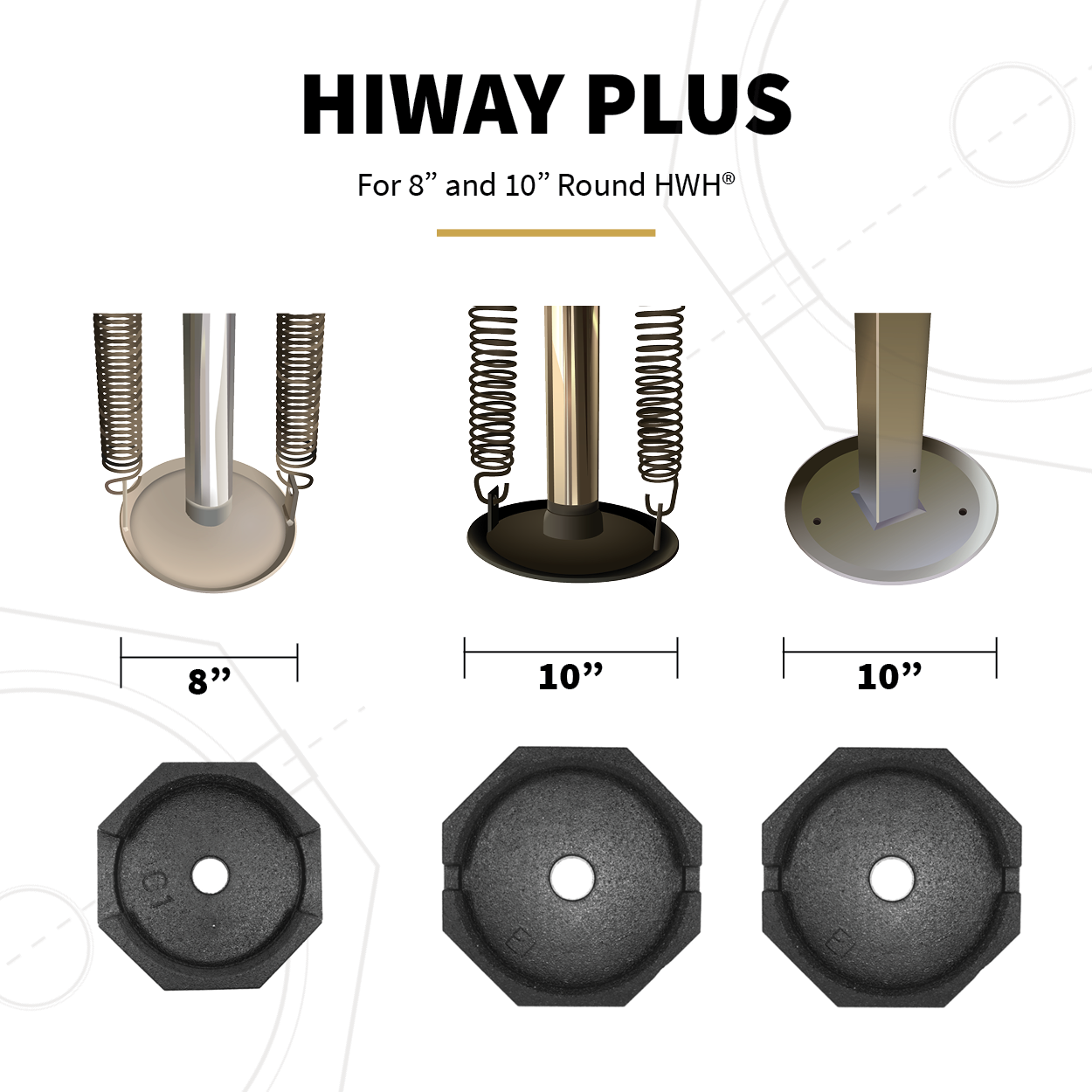 HiWay Plus 4-Pack